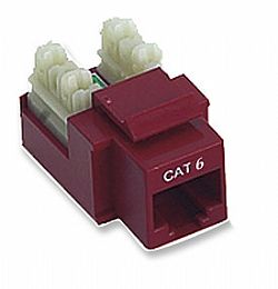 Cat6 Keystone Jacks